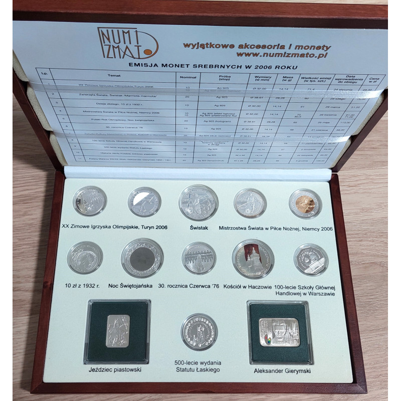 Kompletny zestaw srebrnych monet o nominałach 10zł i 20zł wydanych przez NBP w 2006 roku w pamiątkowym opakowaniu.
Monety w stanie menniczym.