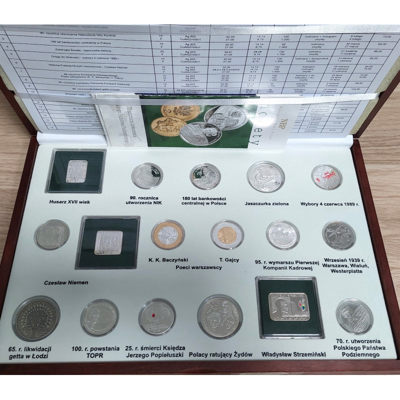 Kompletny zestaw srebrnych monet o nominałach 10zł i 20zł wydanych przez NBP w 2009 roku w pamiątkowym opakowaniu.
Monety w stanie menniczym.